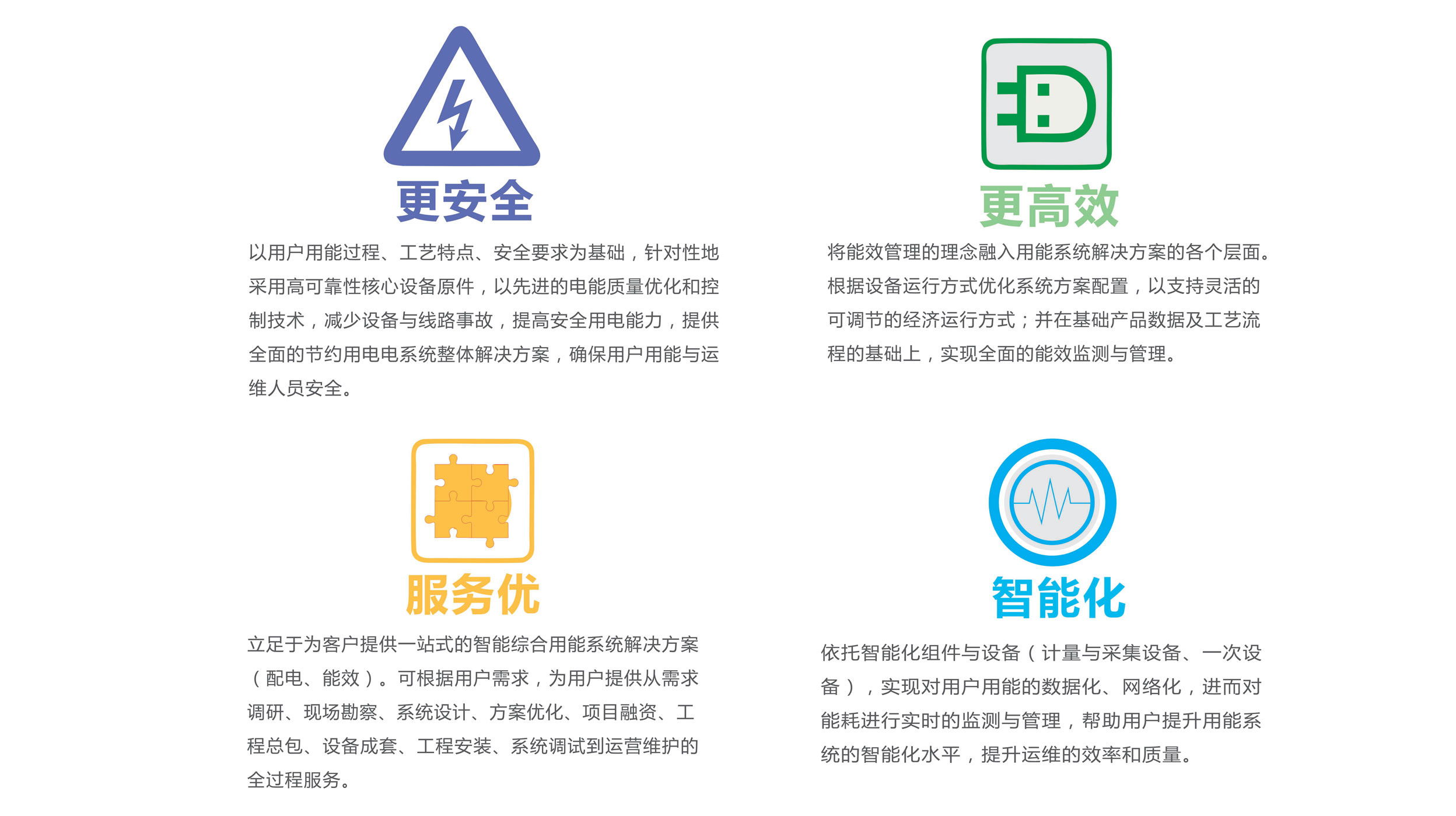 综合能源效劳解决计划