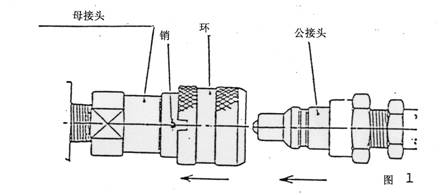 EP-100W液压压接钳作业指导书