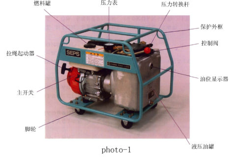 汽油机液压泵SEP5说明书