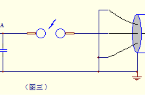 同步定点仪的测试原理