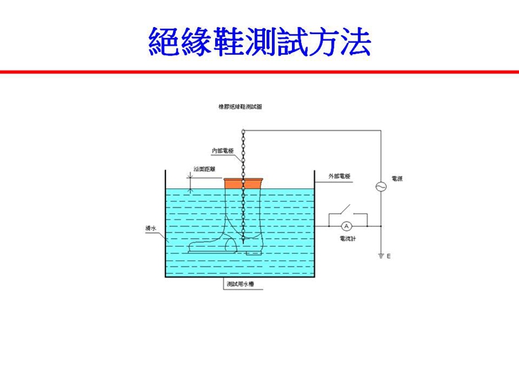 YOTSUGI YS112-01-07 (30KV/3MIN 27.0) 橡胶绝缘鞋  高压橡胶绝缘靴